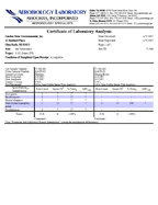 Lab analysis - Click to enlarge